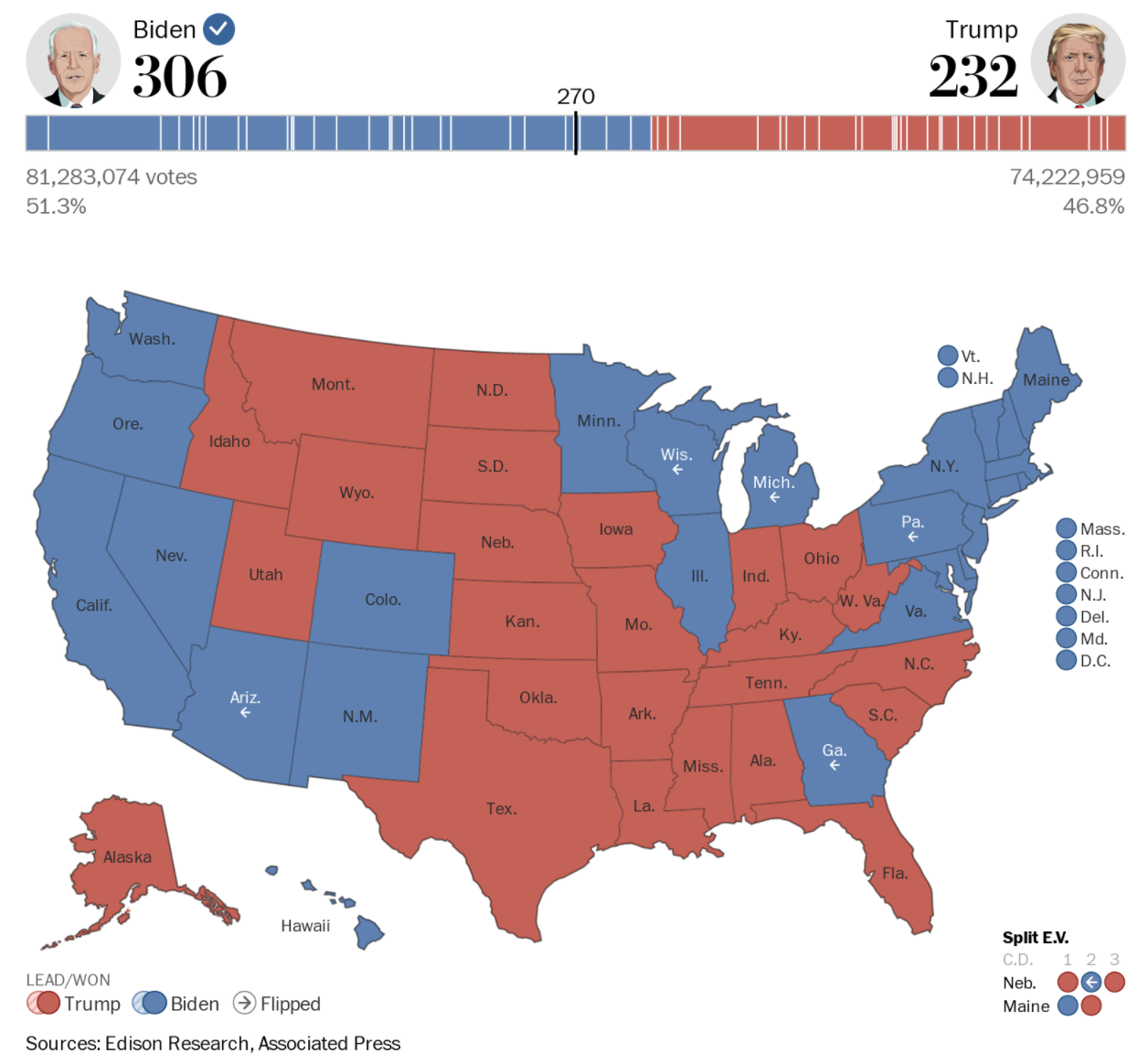 election 2020, map of the United States